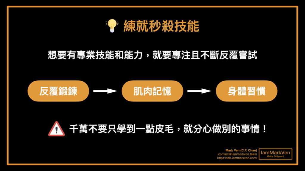 鬼滅之刃教的職場生存術，男主角炭治郎職場3要素｜從鬼滅學職場自我學習