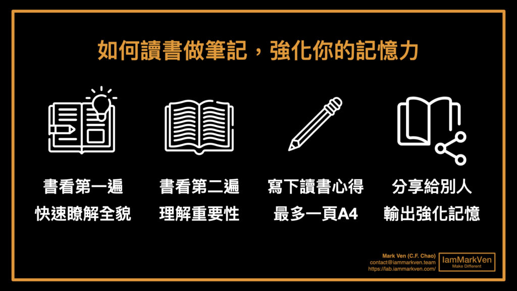 做讀書筆記的方法，四步驟強化你的記憶力