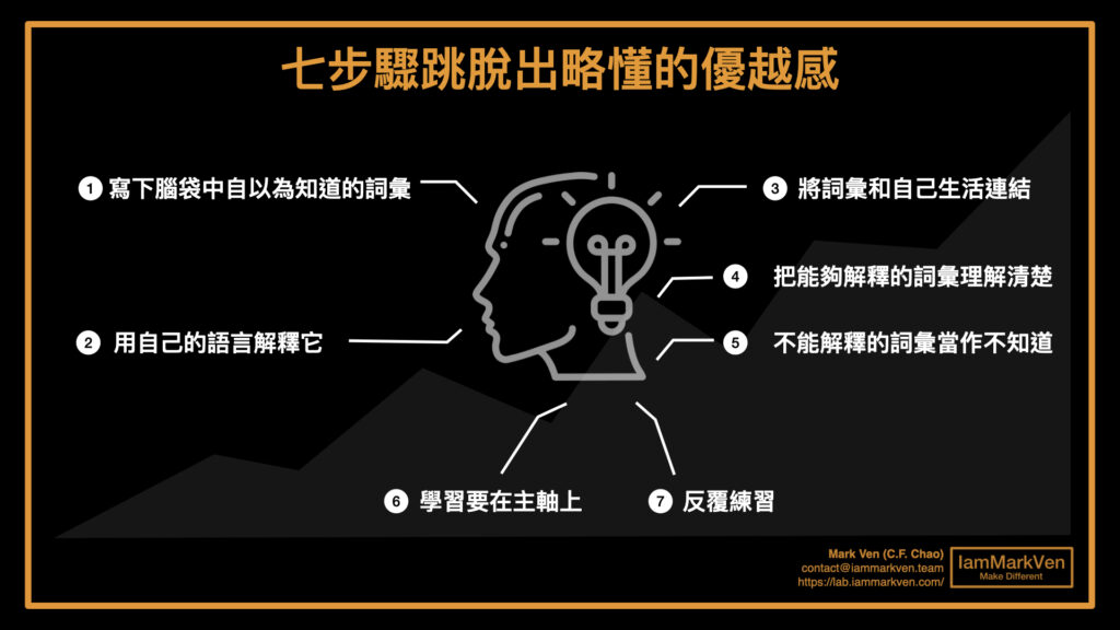 斜槓青年是真正強大的人嗎?為什麼不夠厲害的人常有優越感？