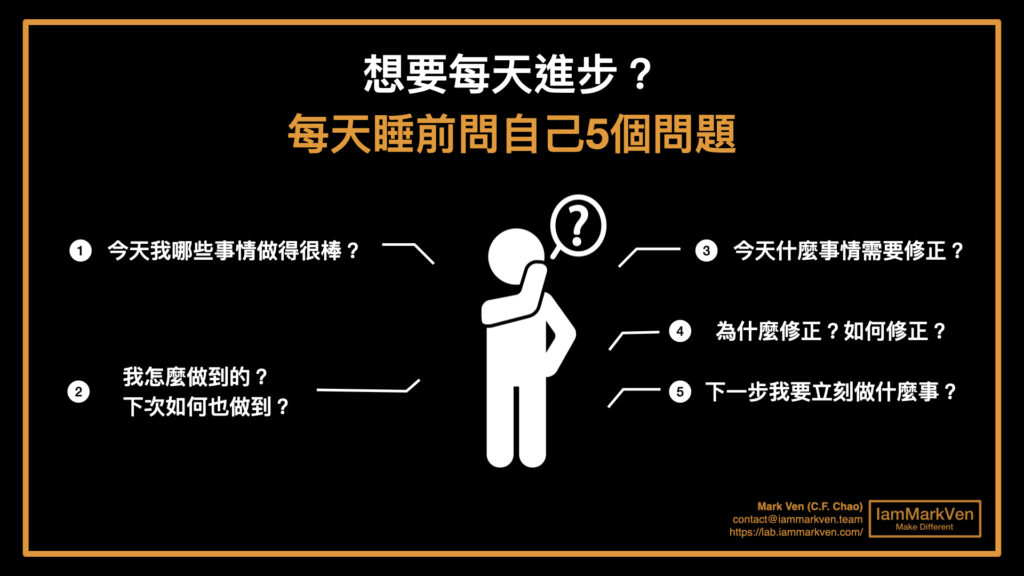 自我反思力，該如何每天都能進步？進步每天都能比昨天的自己更進步一點？