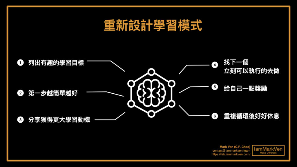 重新設計你的學習模式，6步驟讓學習就像是玩遊戲