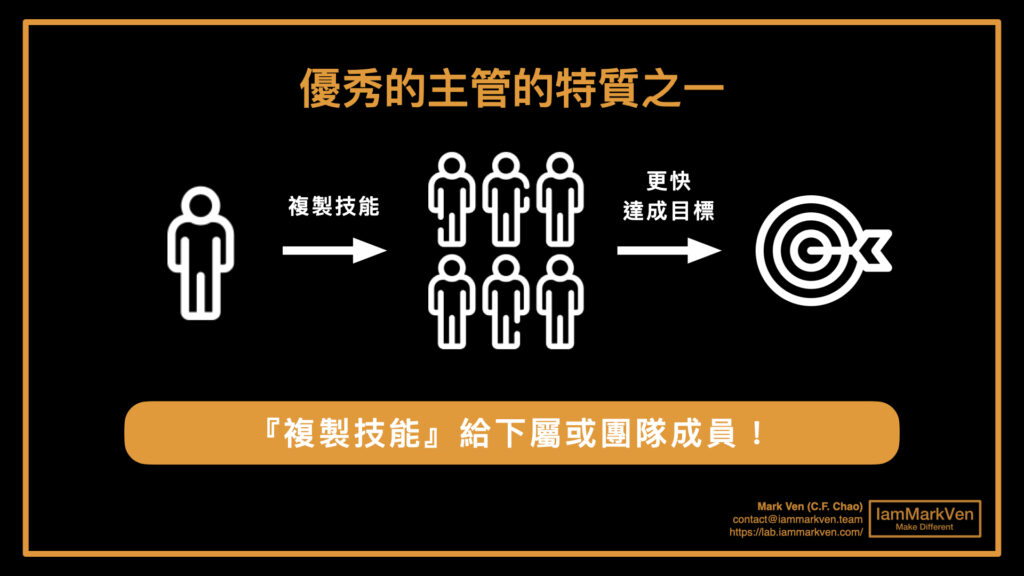 升上管理職，為什麼還不會帶人？新手主管快速上手的6個步驟