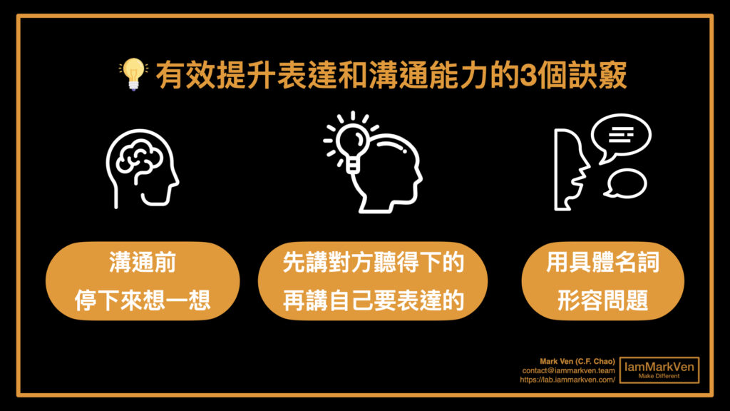 表達溝通如何更有條理? 世界級高手都運用這3個方法說話!