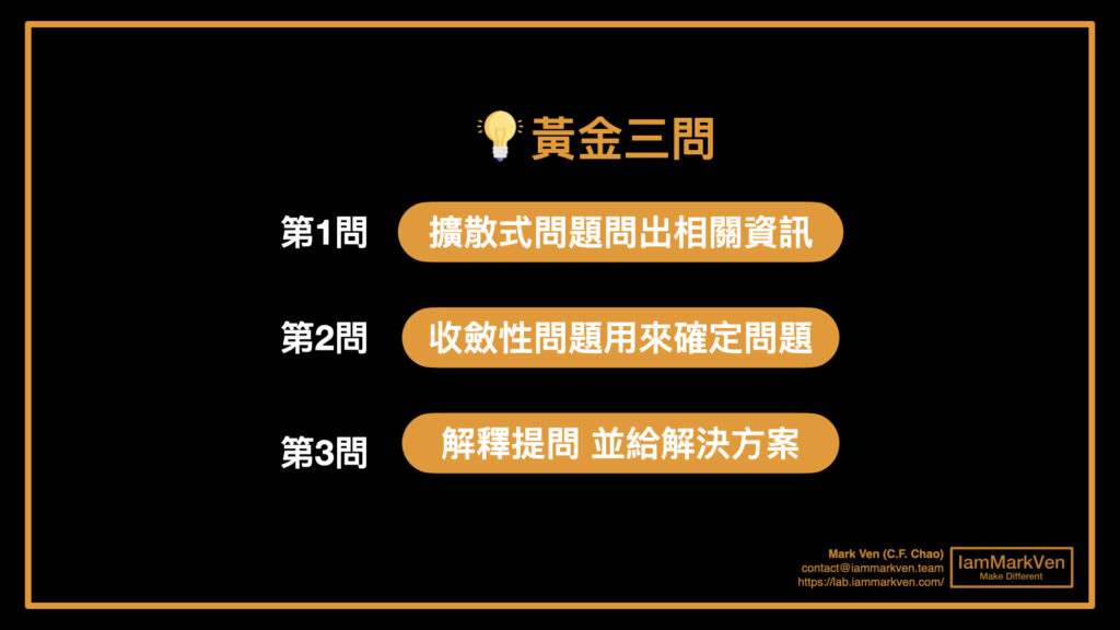 黃金三問-行銷業務豬案管理設計師都要會的