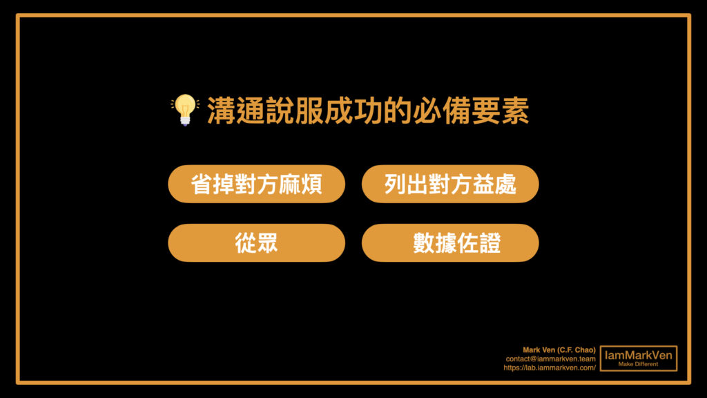 職場溝通表達能力如何培養？說服大腦4大步驟提升說服力