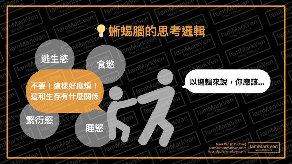 提升說服力的4個步驟! 學會職場溝通向上管理、同事難相處問題一次解決！