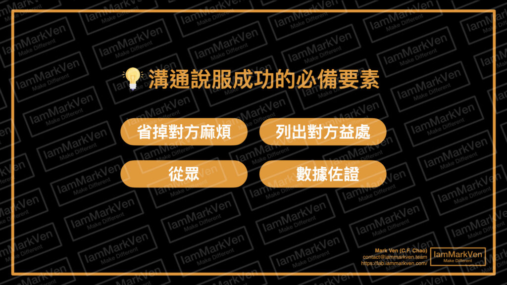 提升說服力的4個步驟! 學會職場溝通向上管理、同事難相處問題一次解決！