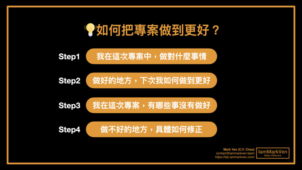 產品經理必學職場管理術，5個關鍵有效控管進度完成目標