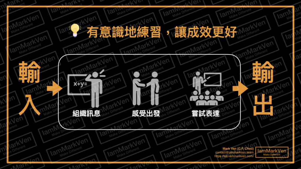 表達能力如何訓練？溝通和不尷尬聊天技巧大公開，人的職場溝通能力不能只停在『說話』！