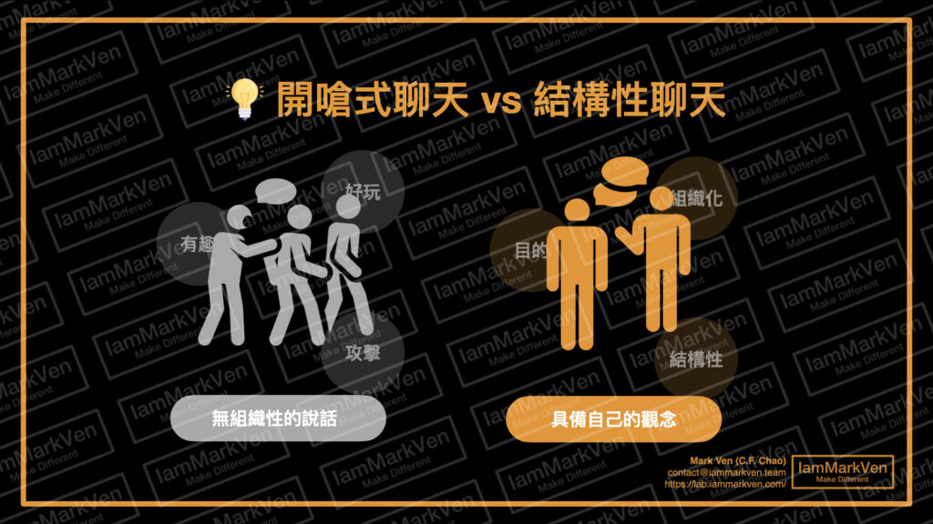 表達能力如何訓練？溝通和不尷尬聊天技巧大公開，人的職場溝通能力不能只停在『說話』！