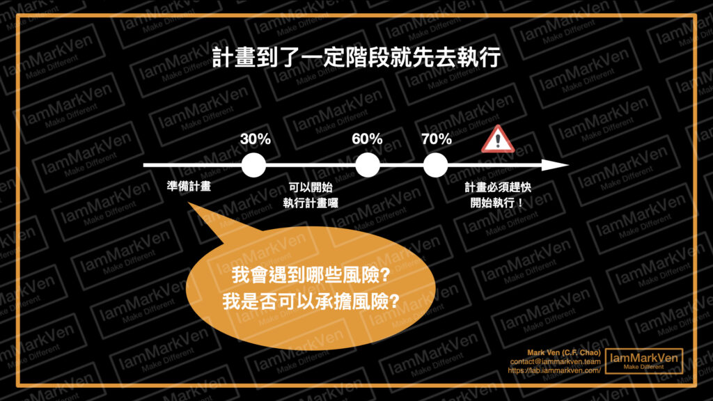 提升職場企劃執行力，如何做出一份達成目標的好企劃