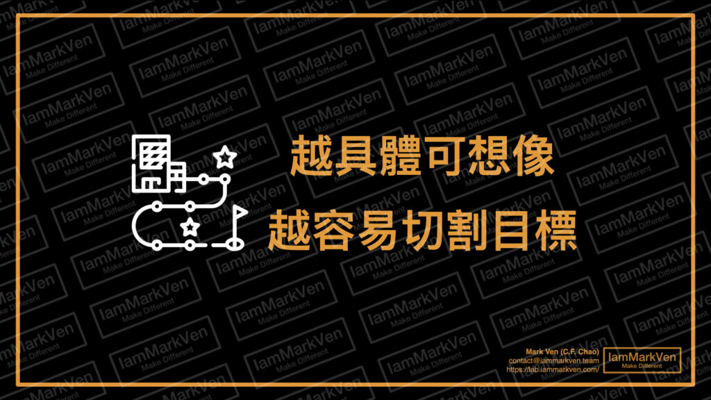 OKR的使用方法與案例，秒懂全球都在紅的OKR目標管理法