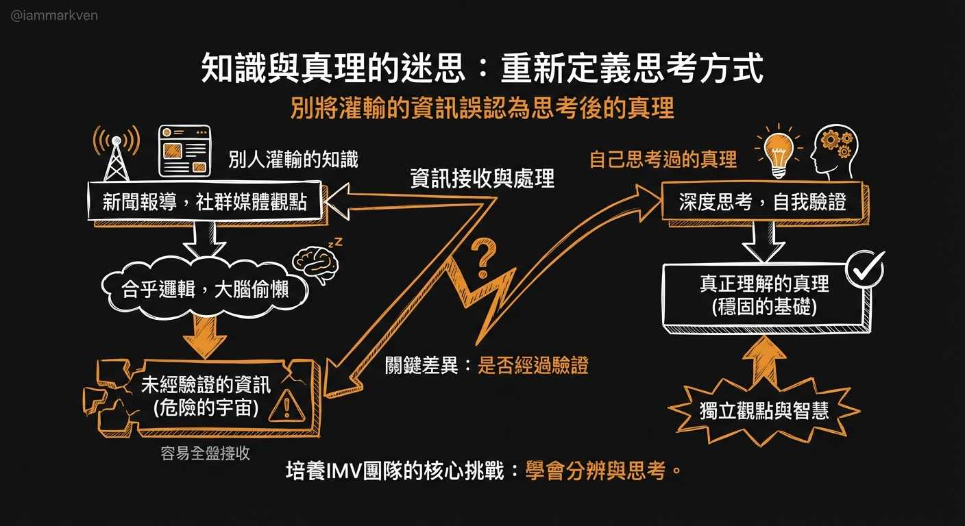 別把別人的催眠，當成自己的專業知識