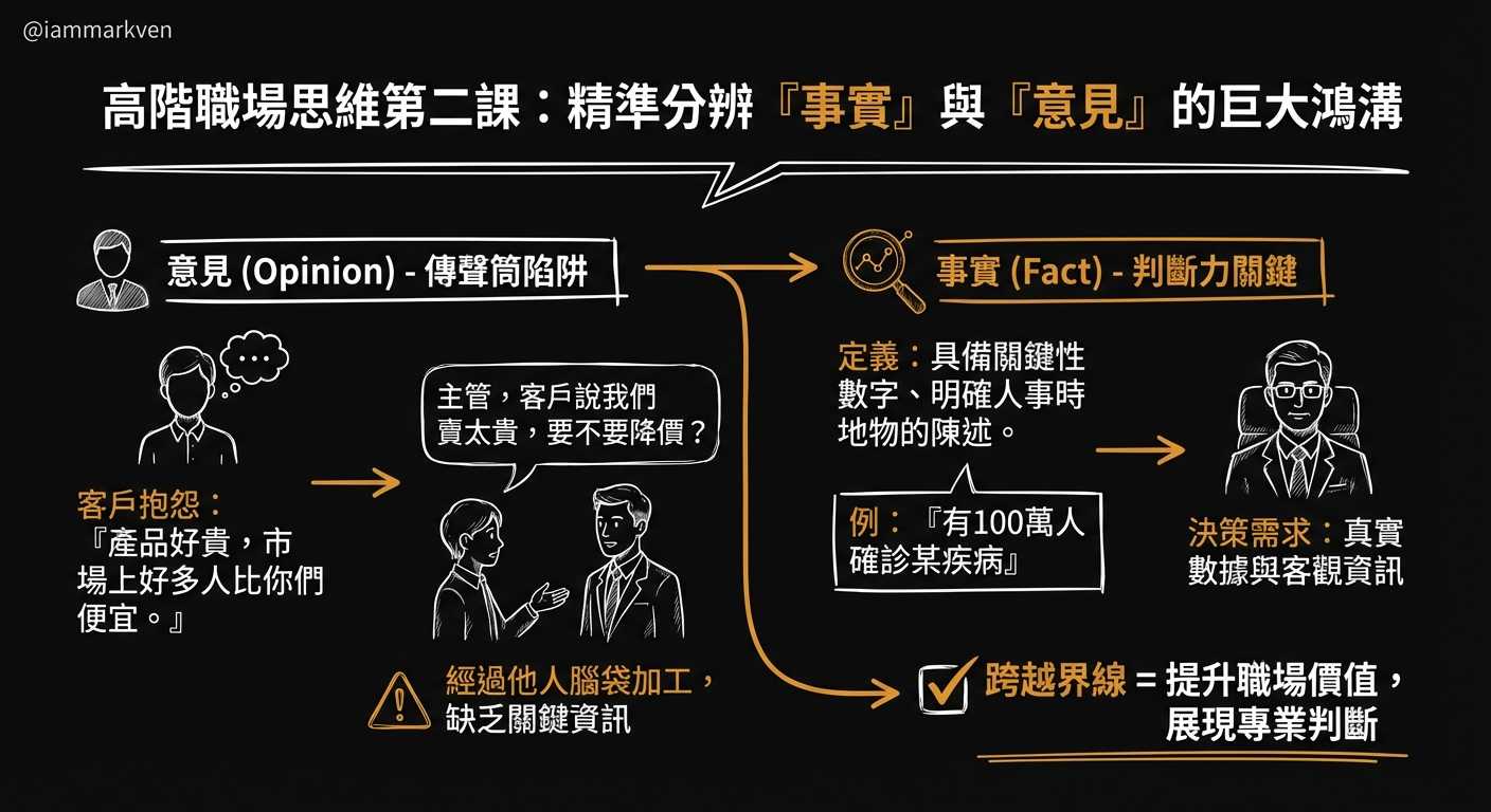 致命的誤區：混淆了事實與意見