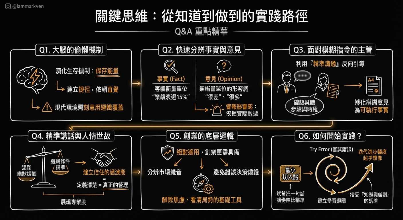聊聊幾個常被問到的問題