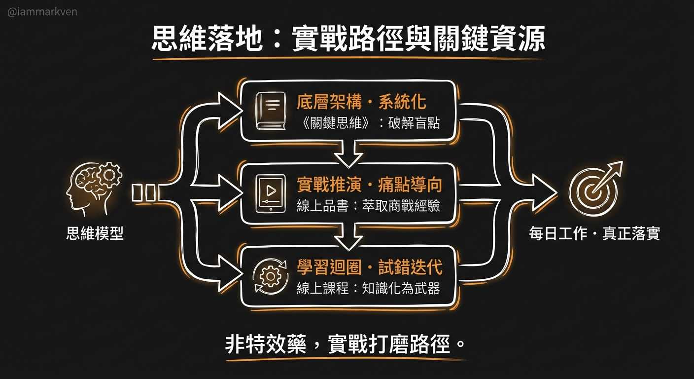 如果你想把這些思維真正用在職場