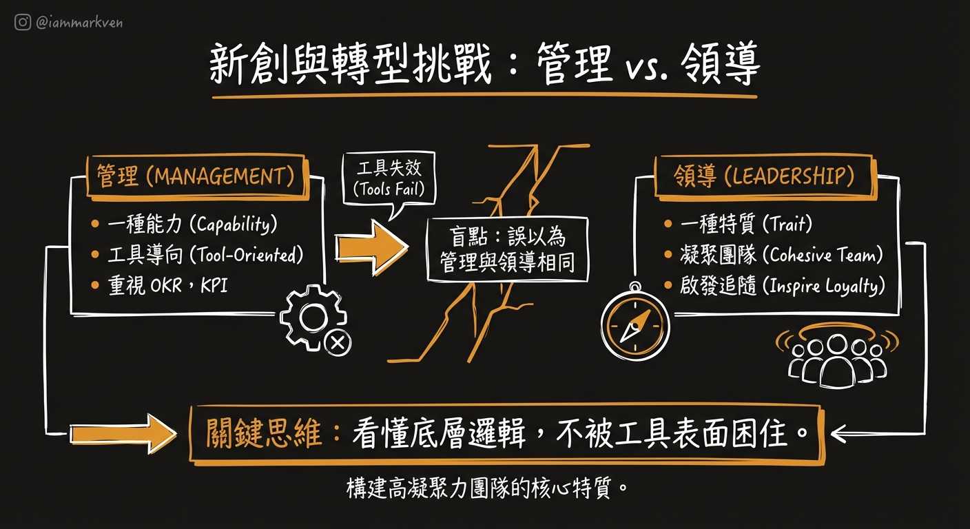 為什麼大公司的主管出來創業卻帶不動團隊