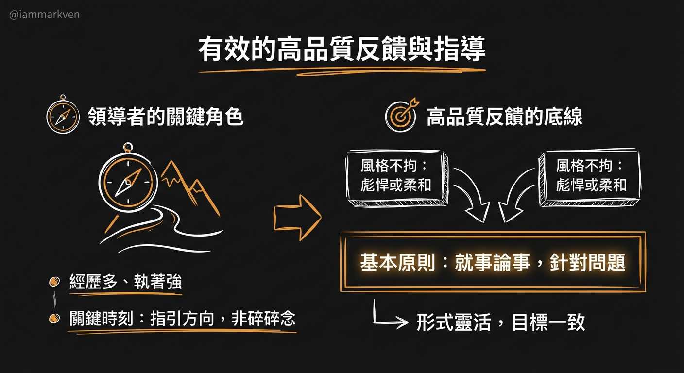 給予畫龍點睛的指導而不是碎碎念