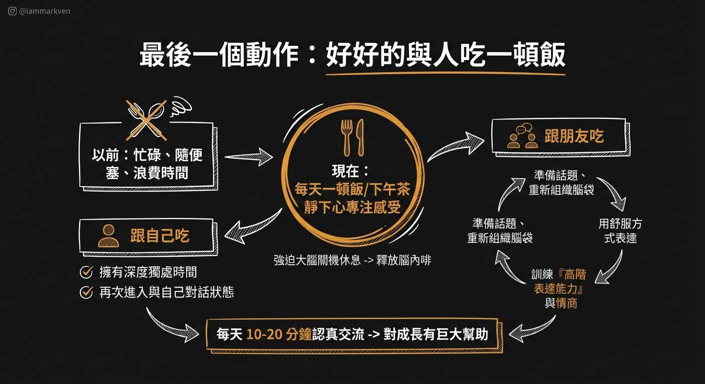 你有多久沒好好吃一頓飯了?專注當下的隱藏力量