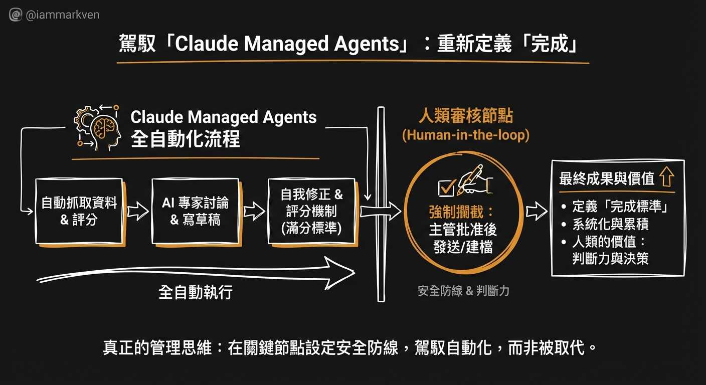 導入自動化最怕失控？其實你可以牢牢掌握放行的最後一哩路