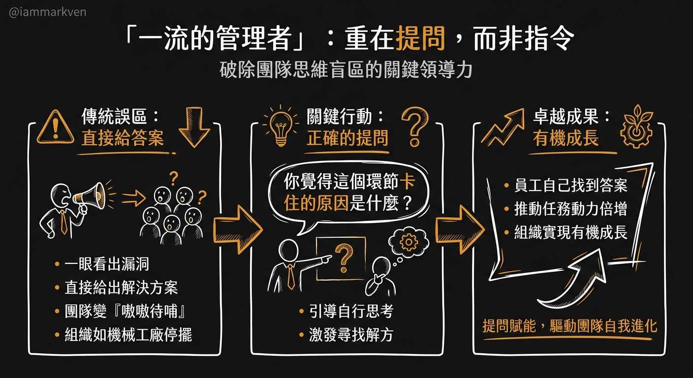 『一流的管理』比的是提問而不是給答案