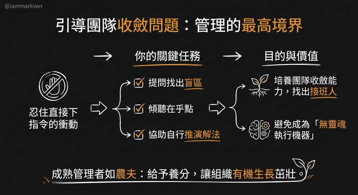 引導團隊收斂問題才能養出下一個接班人