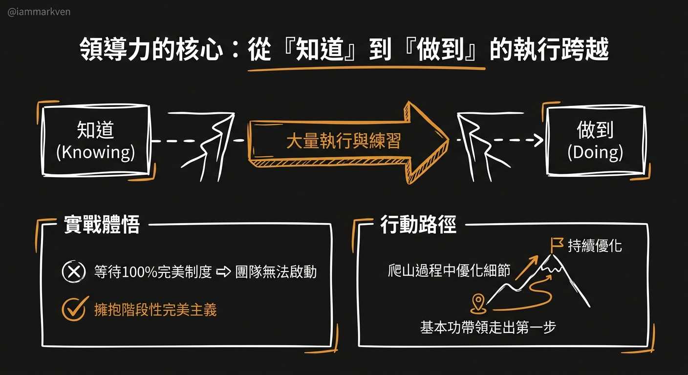 把思維落實到生活，階段性完美才是真正的進步