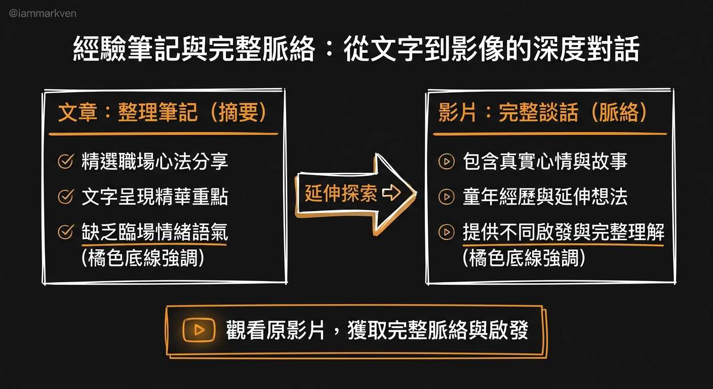 聽聽看更完整的實戰細節