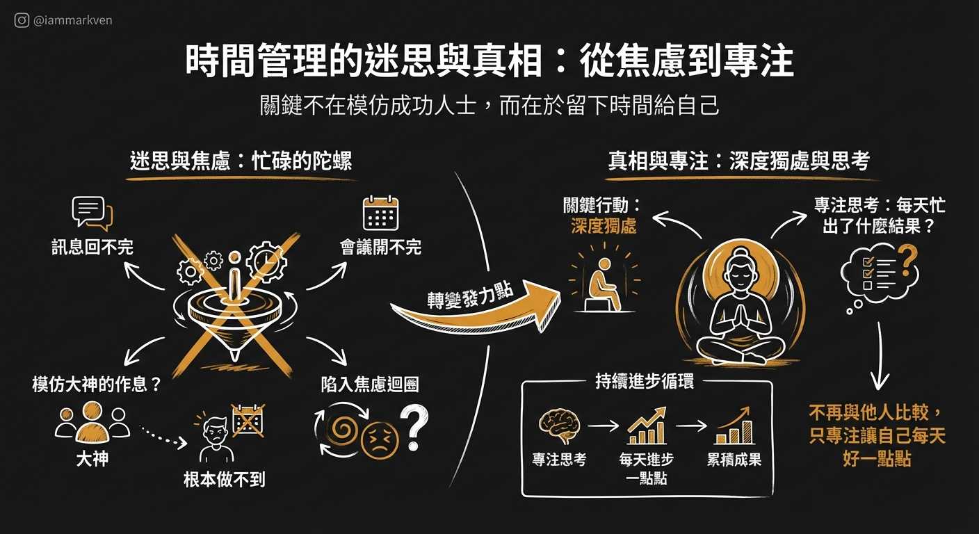 為什麼大家都想變強,最後卻都在原地踏步?