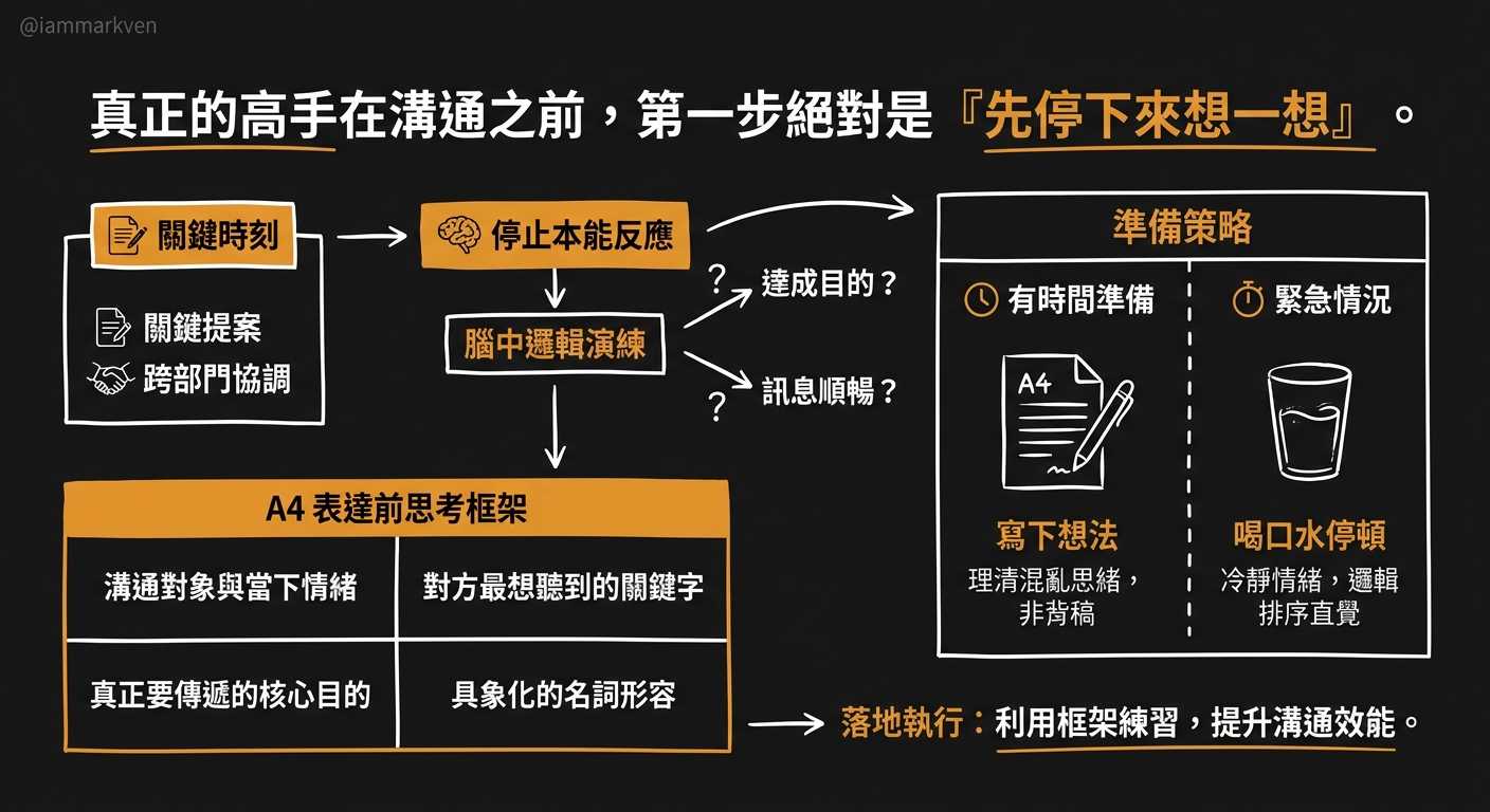 頂尖高手的腦袋裡，都裝著一個暫停鍵