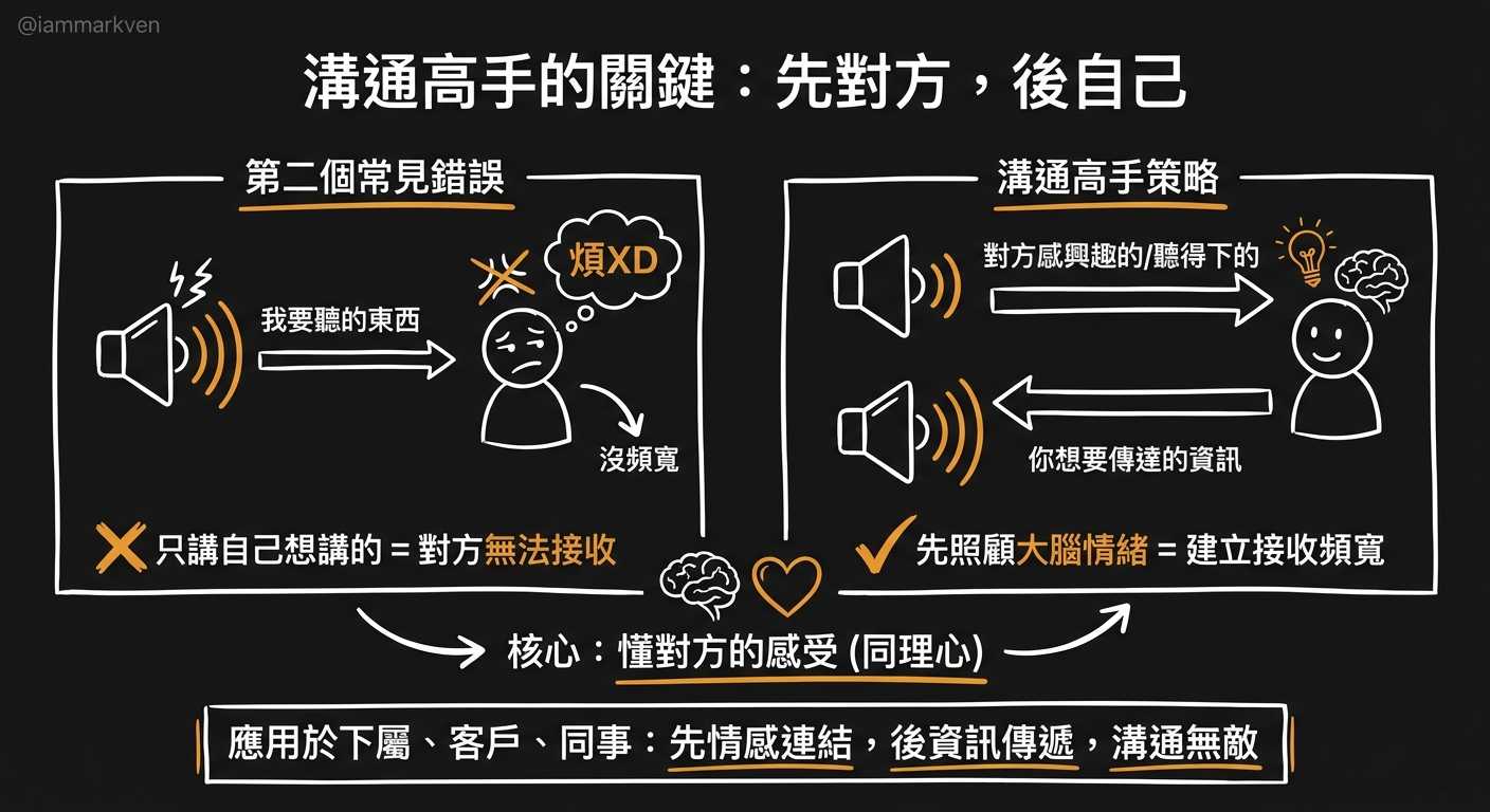 溝通不是自嗨，先餵對方想吃的糖