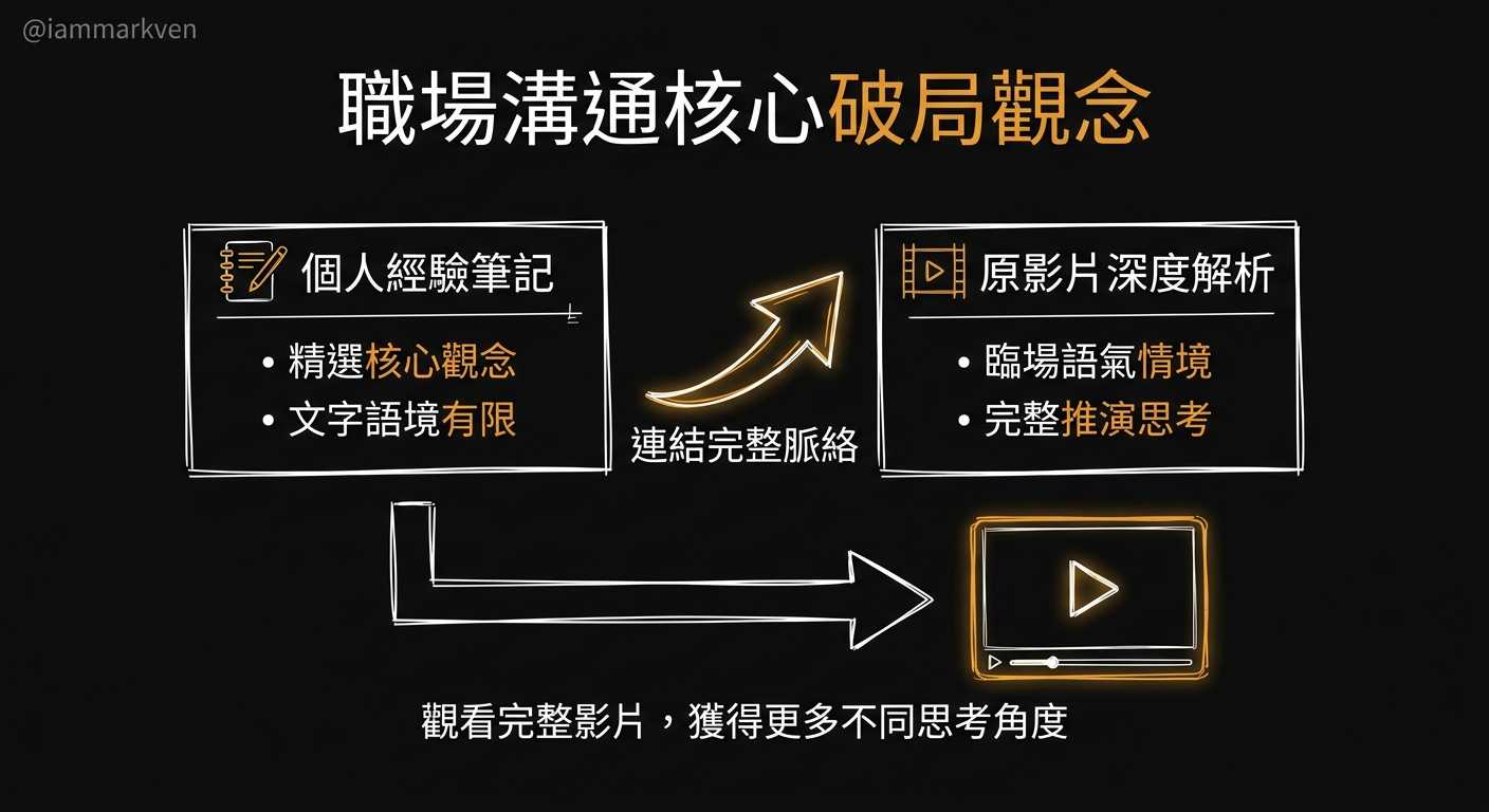 這篇文章背後的原始思考脈絡