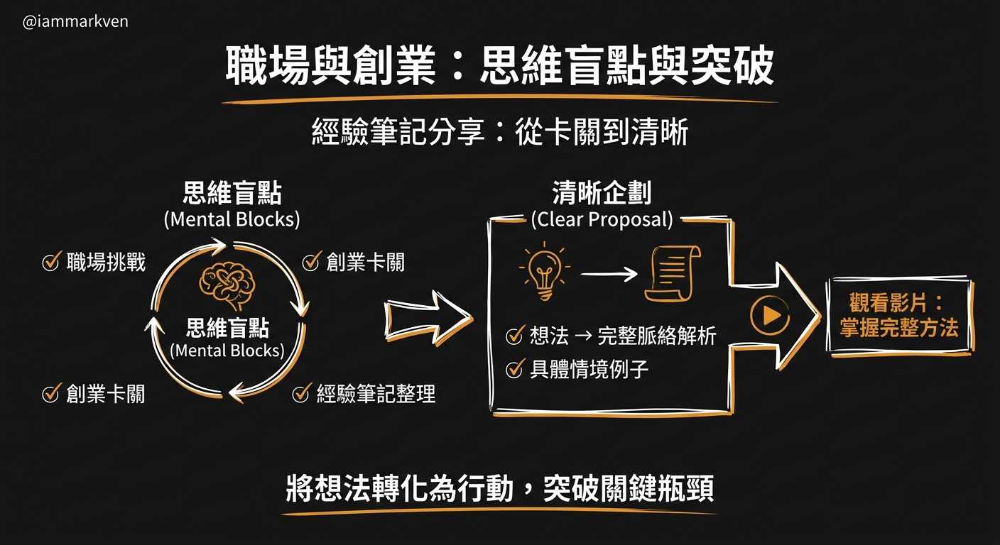 影片裡其實有更完整的脈絡