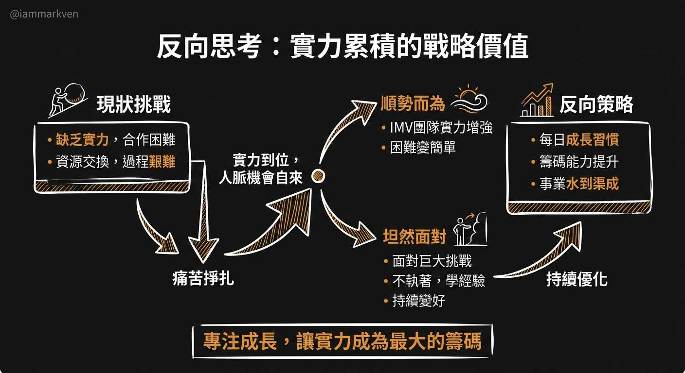 放下執著,用系統化的累積換取未來的從容
