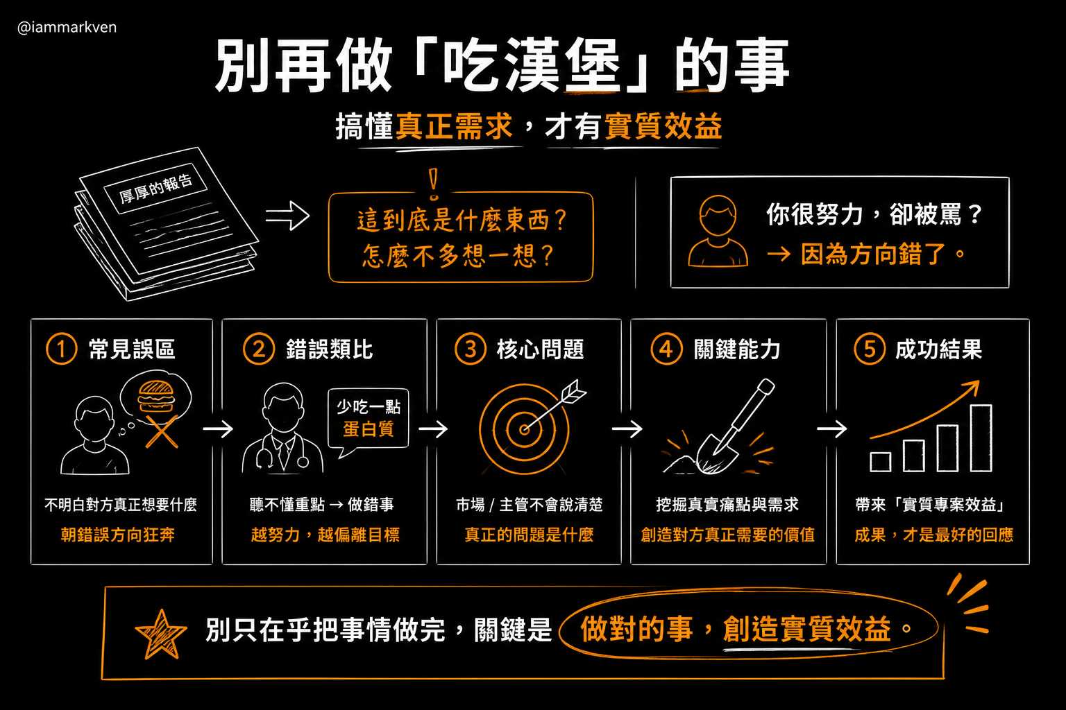 為什麼越努力越容易被罵？看懂職場裡的無效努力
