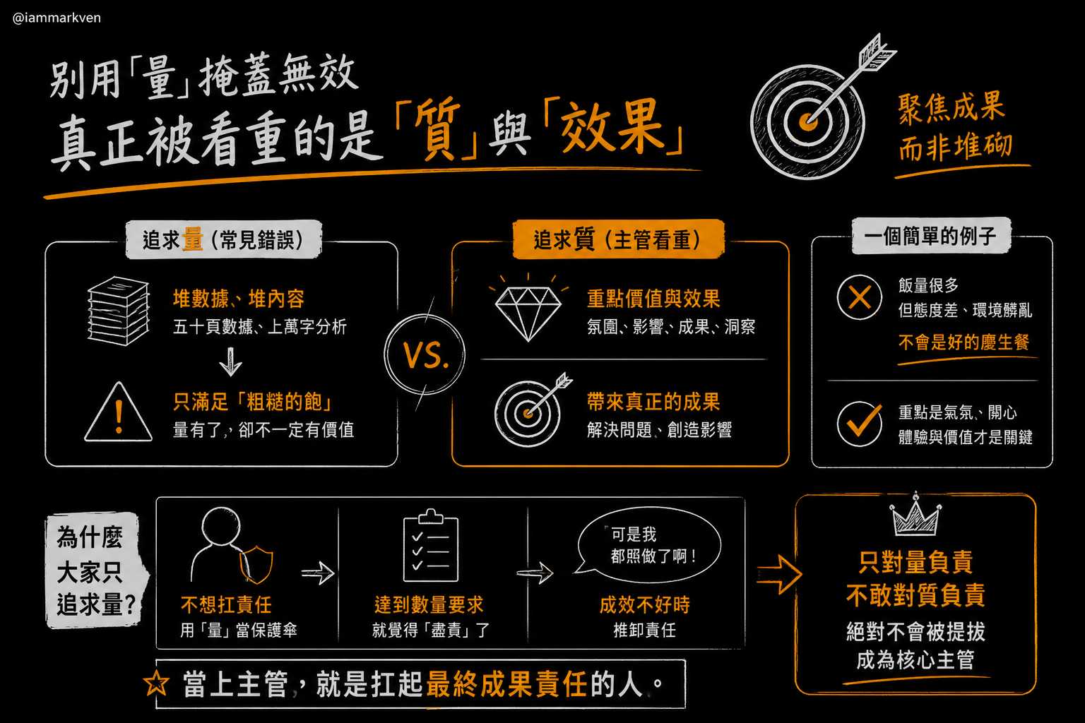 逃避責任的保護傘，其實是盲目追求做事份量