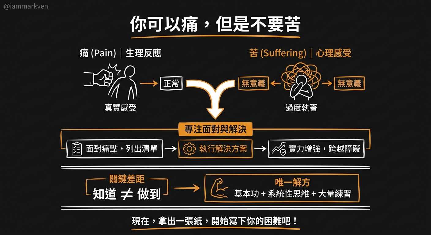 允許自己痛,但不要執著於苦