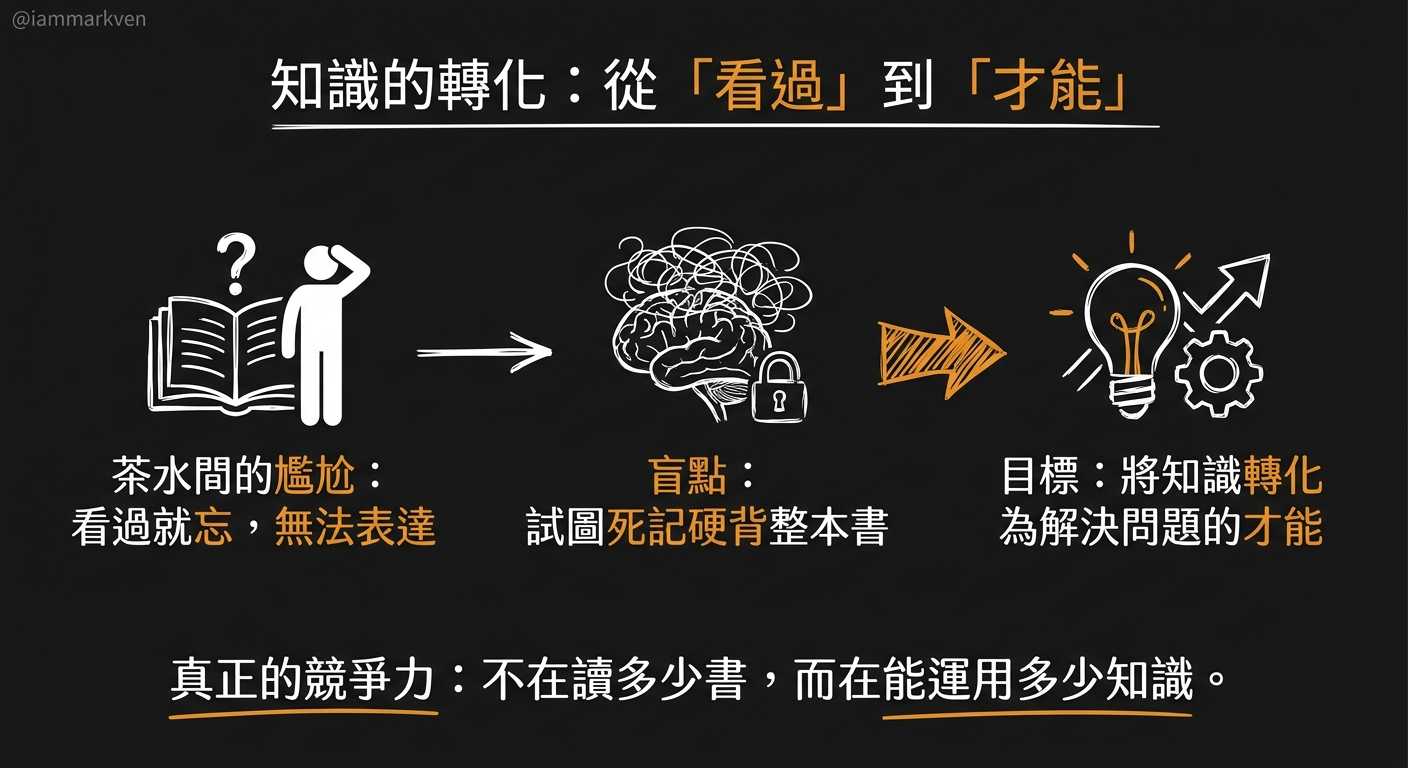 為什麼讀了那麼多書，遇到問題還是腦袋空白