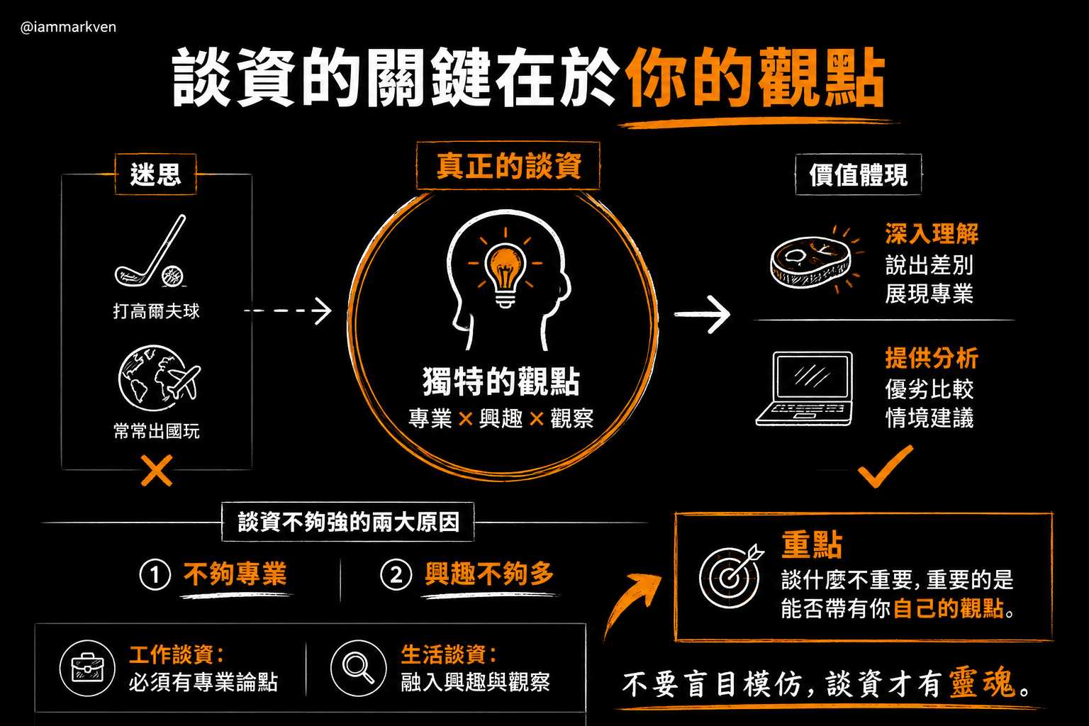為什麼總是被句點?因為你缺乏自己的觀點