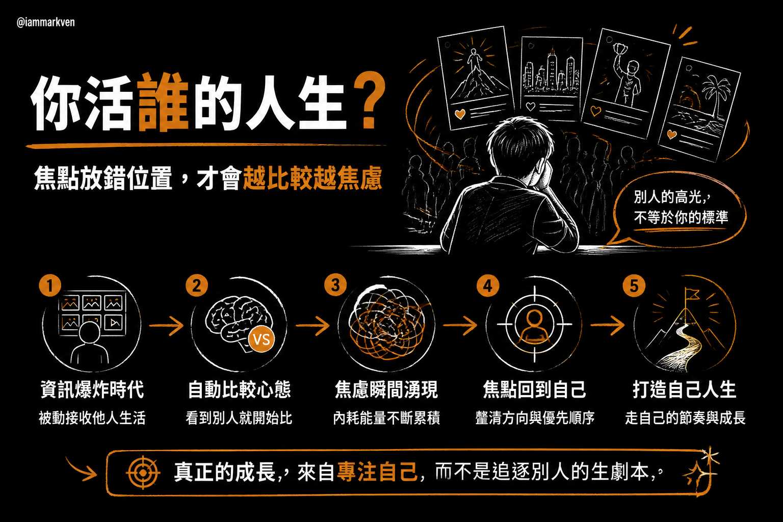 焦慮的真正源頭是視角錯置