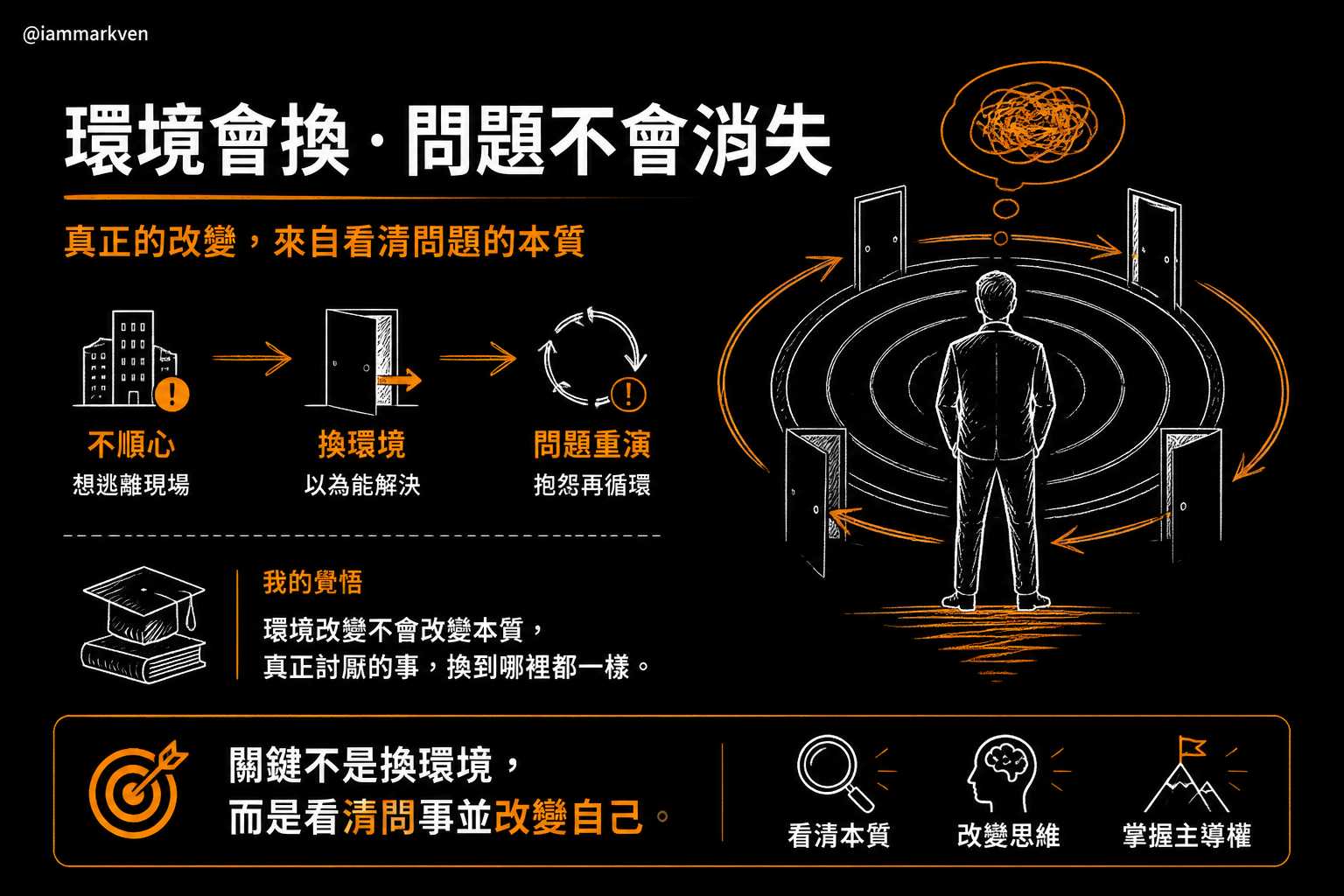 為什麼換了工作,痛苦卻總是不斷重演