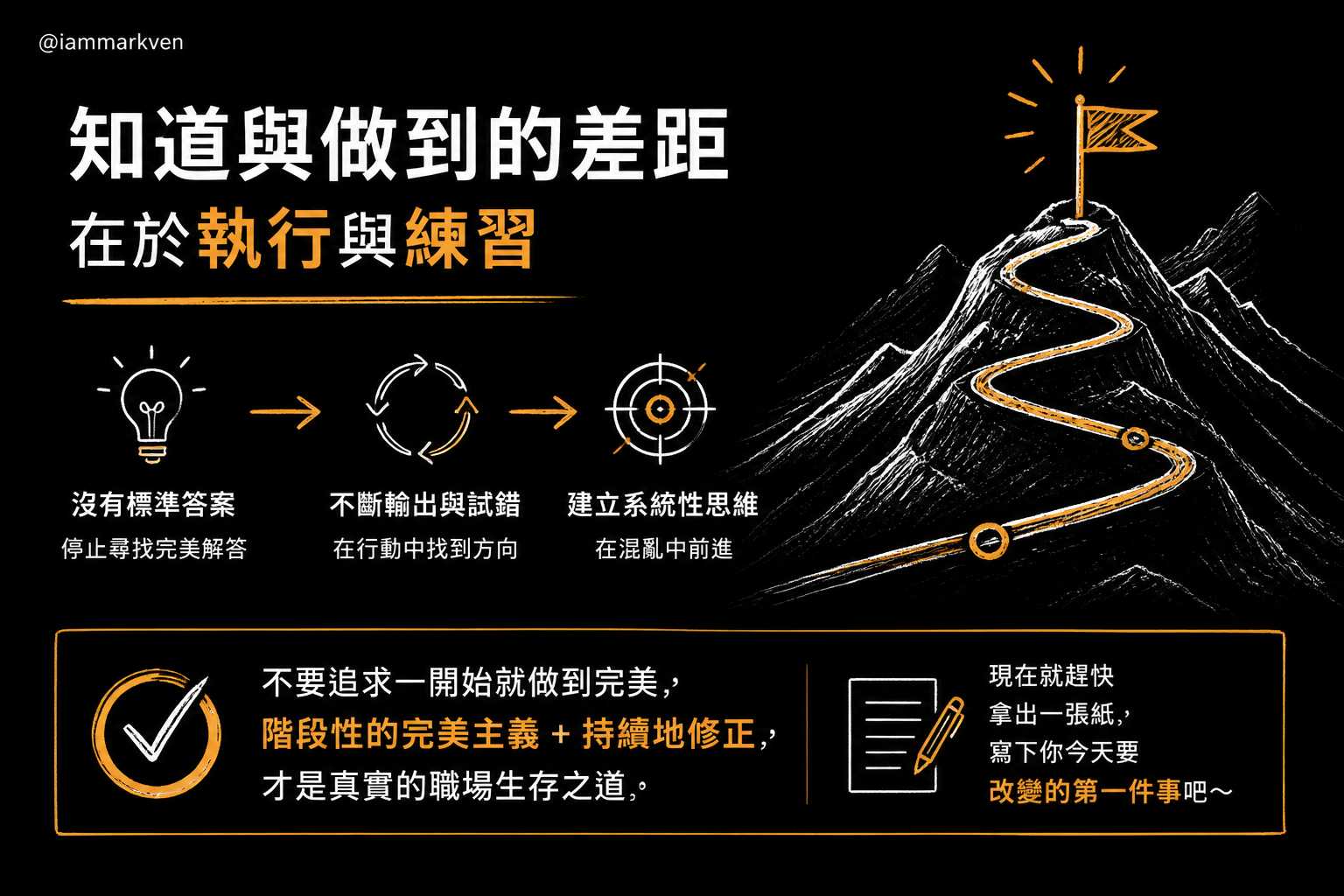 知道與做到的差距在於不間斷的執行