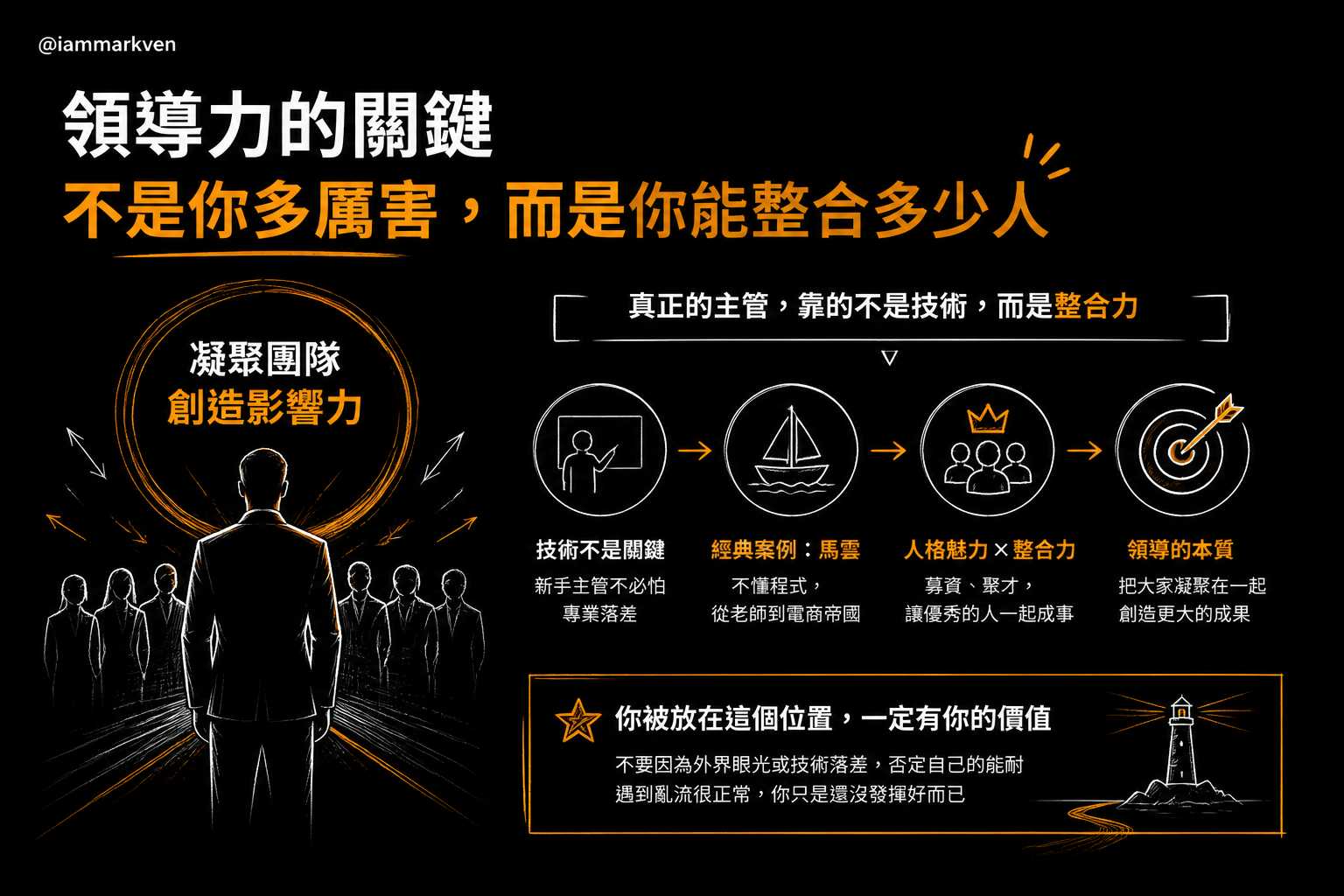 真正厲害的主管不需要樣樣精通