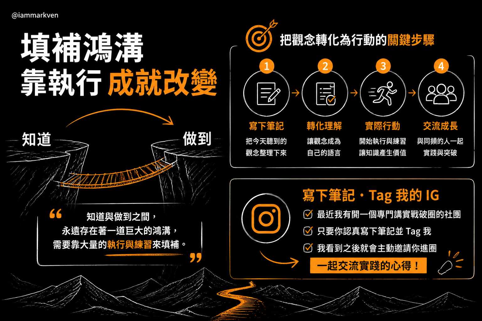 領導力的修煉是一條持續反覆驗證的路