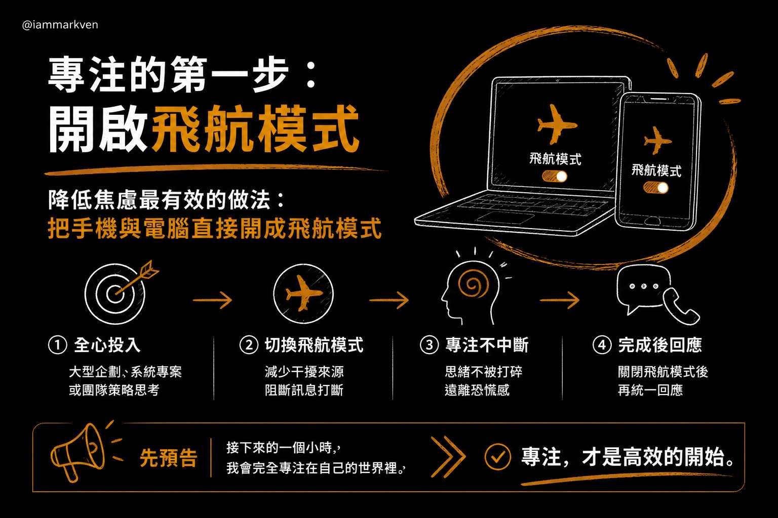 找回專注力的物理隔絕法