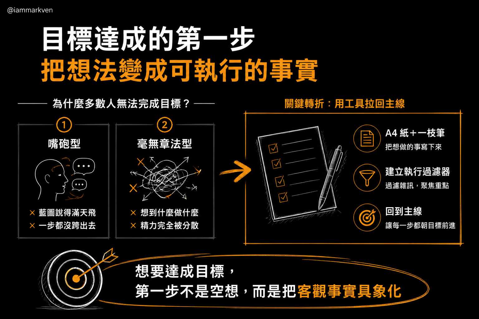 為什麼多數人總是陷入瞎忙的循環
