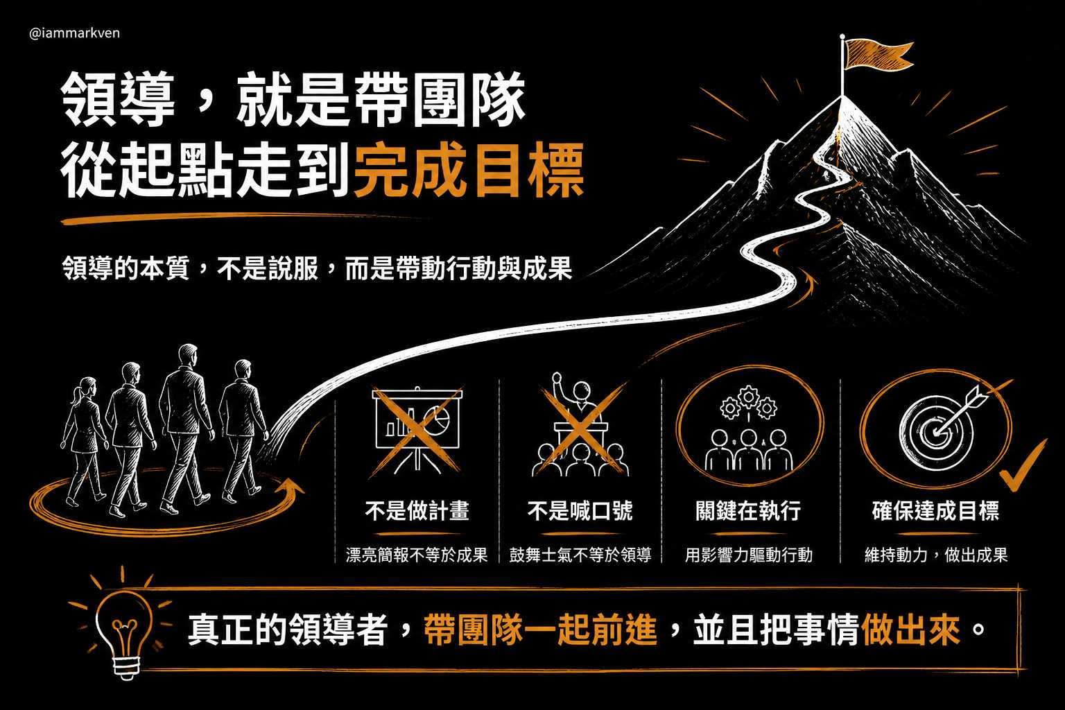 推動團隊前進的關鍵在於執行與達成目標