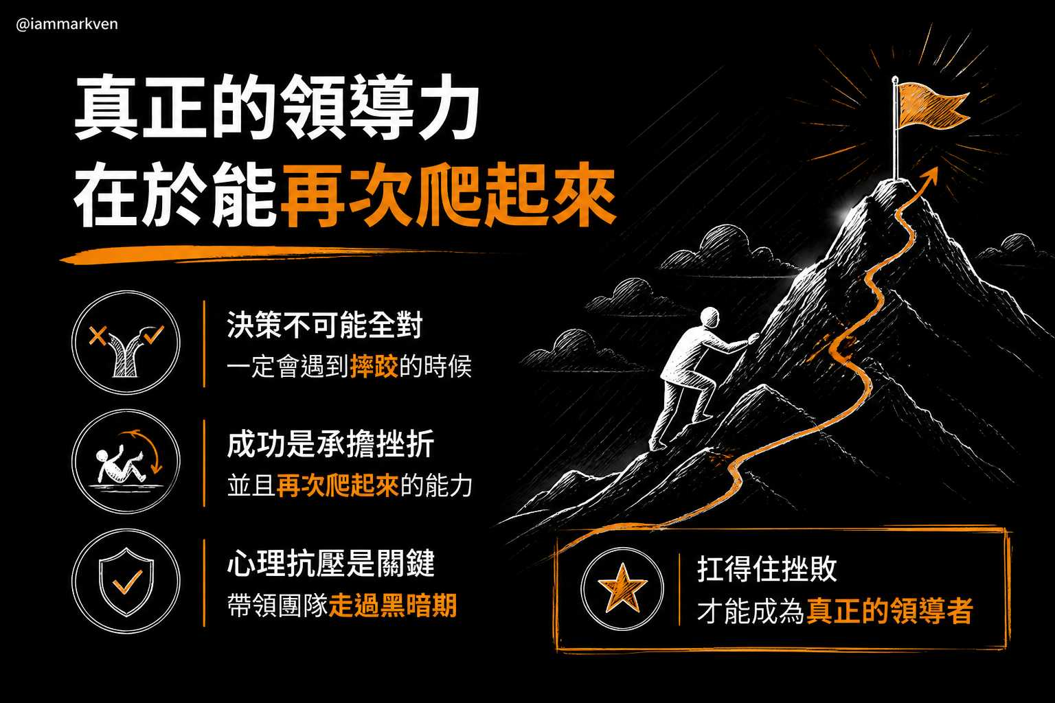 重新定義領導者眼中的成功