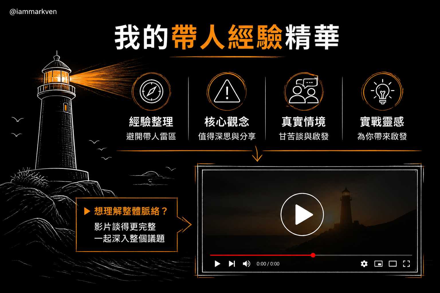 從思維筆記到完整的經驗分享