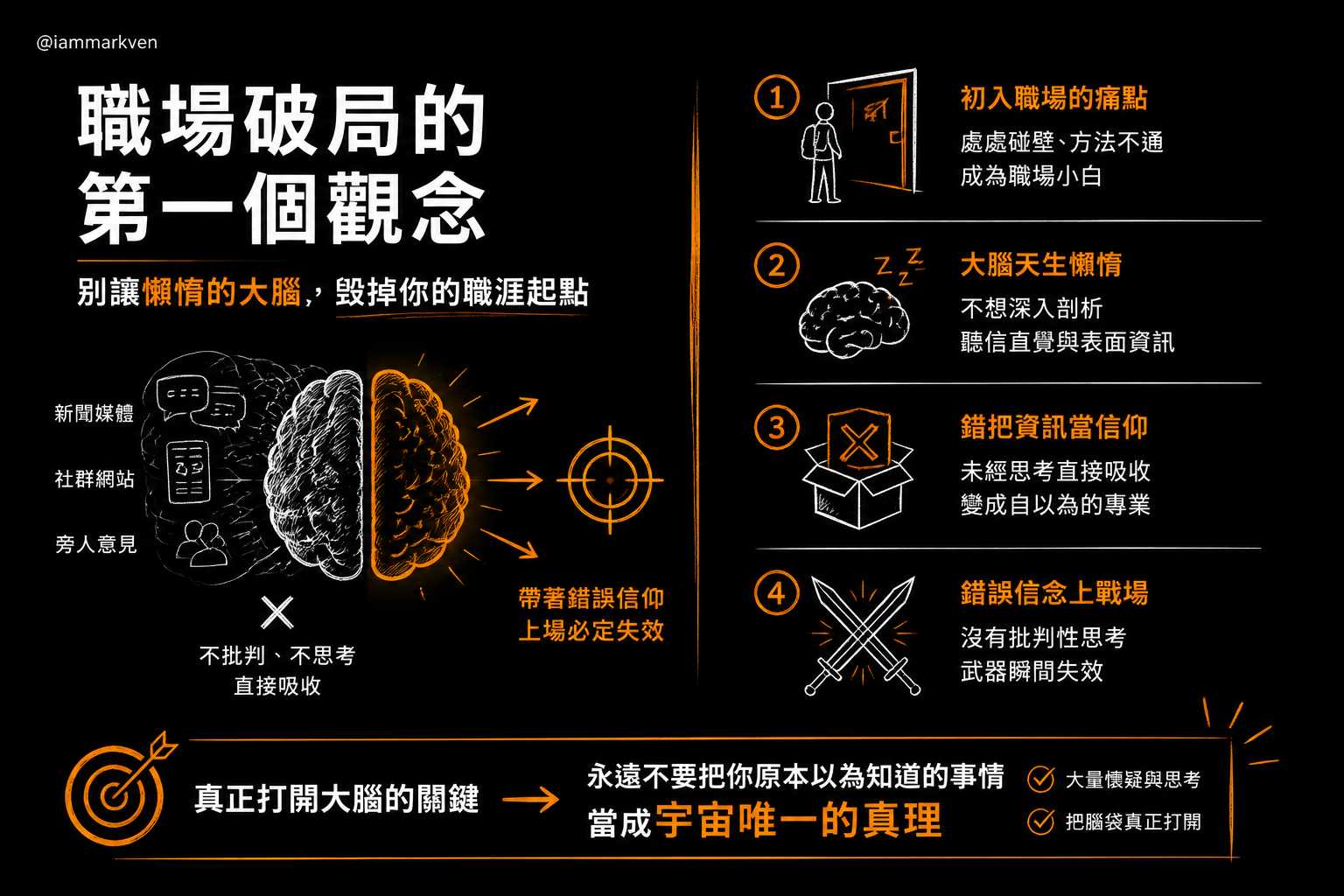 為什麼滿腦子知識上了戰場卻全變廢紙